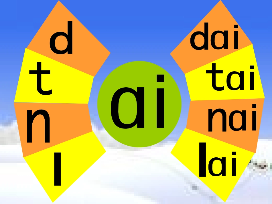 ai-ei-ui-ppt课件_第3页