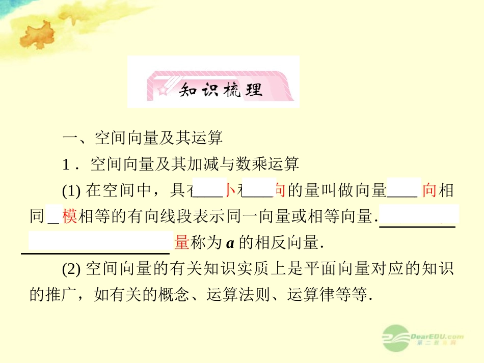 【立体设计】2012高考数学-第九章-7-空间向量及其运算知识研习课件-理(通用版)_第2页