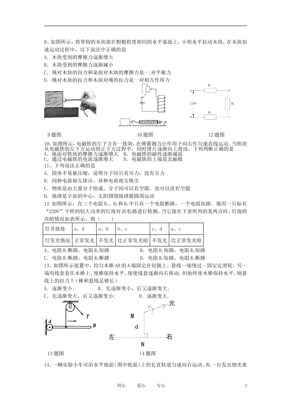 2012年中考物理第二轮复习综合检测试题72-人教新课标版_第2页