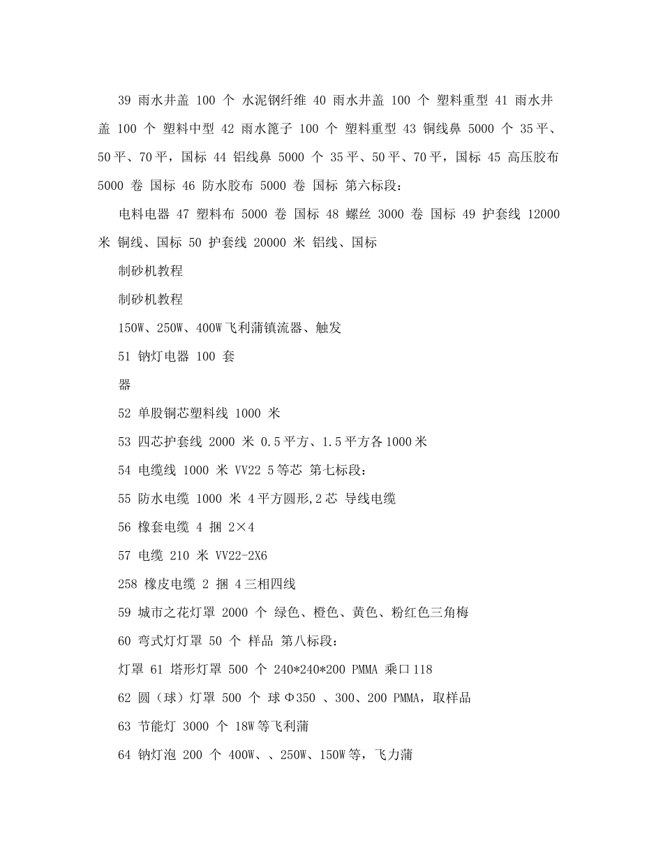 采购材料明细表_第3页