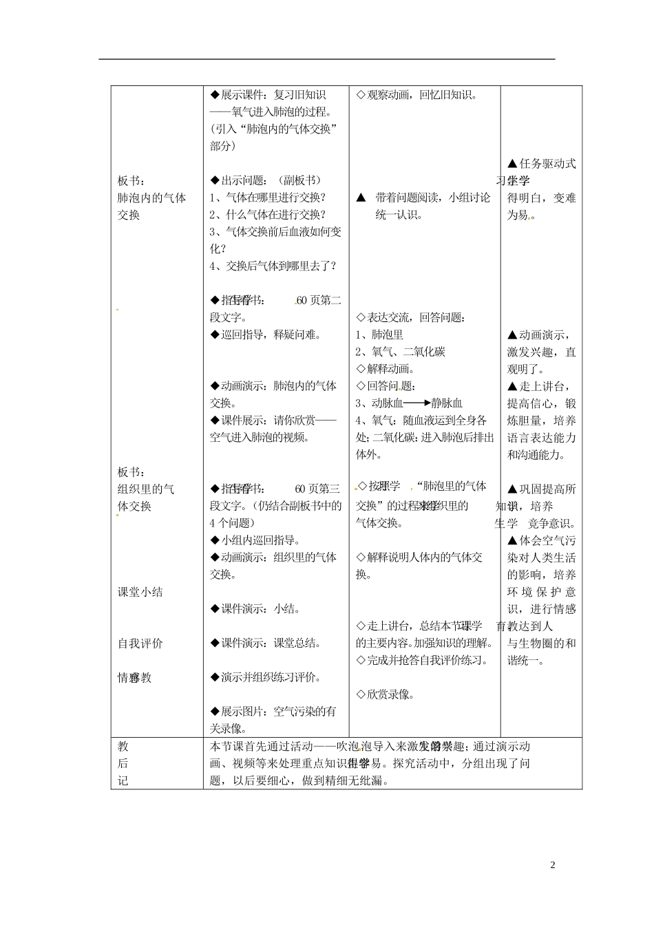 七年级生物下册-第4单元-生物圈中的人-第四节-人体内的气体交换名师教案1-苏教版_第2页