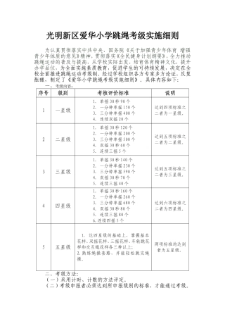 深圳市光明新区爱华小学跳绳考级实施细则