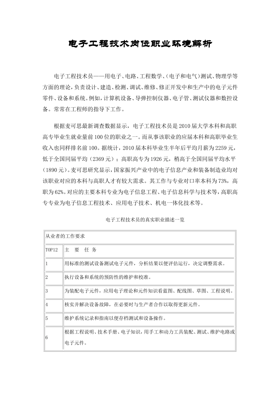 电子工程技术岗位职业分析_第1页