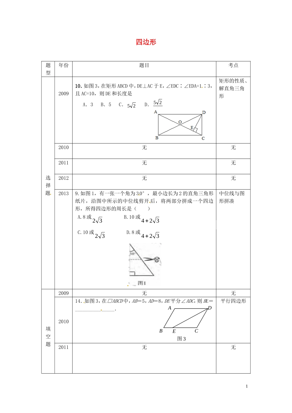 广东省深圳市2009-2013年中考数学真题归类分析-四边形_第1页