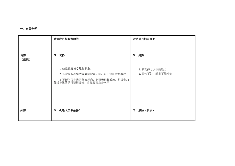 任务表单：个人自我诊断SWOT分析表(我)_第1页