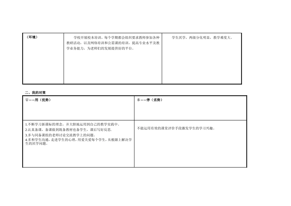 任务表单：个人自我诊断SWOT分析表(我)_第2页