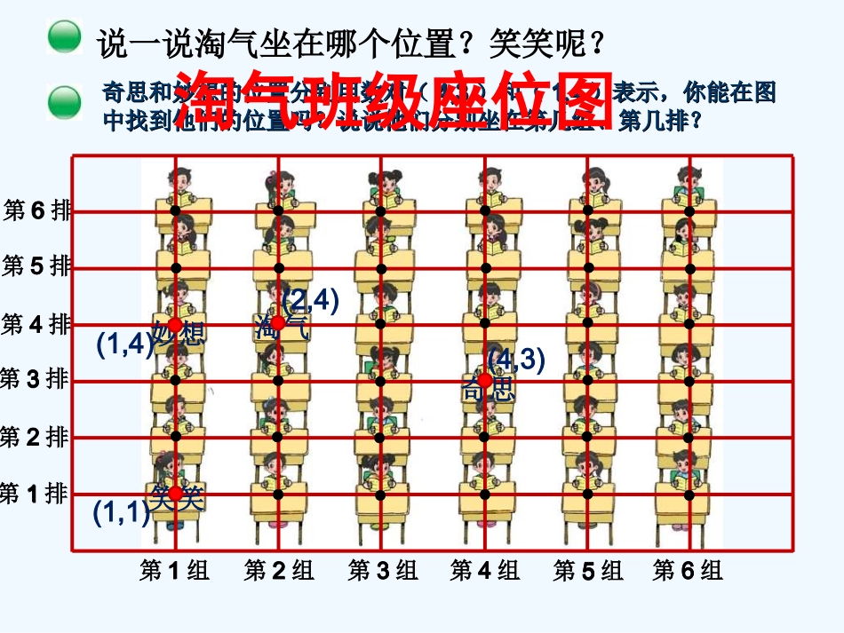小学数学北师大2011课标版四年级北师大版小学数学四年级上册《确定位置》教学课件_第3页