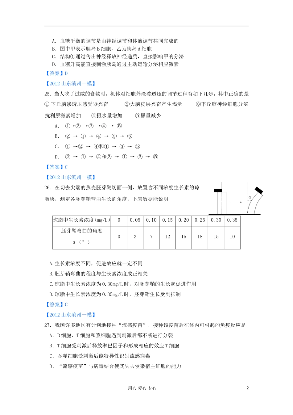山东省2012年高考生物-各地市最新试题分类汇编17-生命活动的调节(选择题部分)_第2页