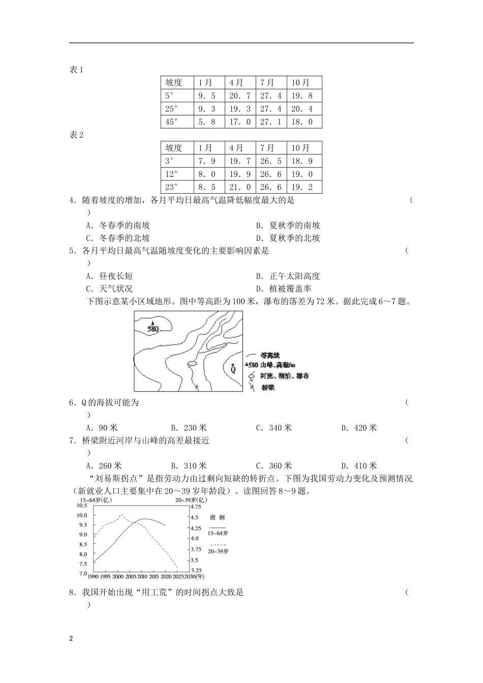 (新课标)2013届高三文综二轮复习验收检测1_第2页