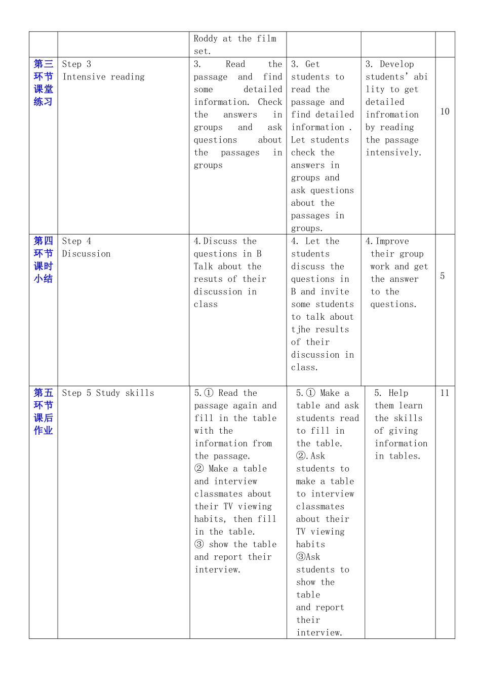 unit5-教案6_第2页