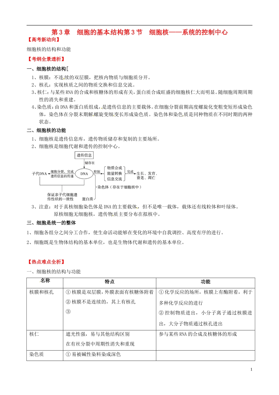 (考纲全景透析)2014届高考生物-3.3-细胞核-系统的控制中心基础复习-新人教版必修1_第1页