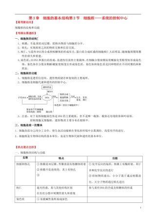 (考纲全景透析)2014届高考生物-3.3-细胞核-系统的控制中心基础复习-新人教版必修1