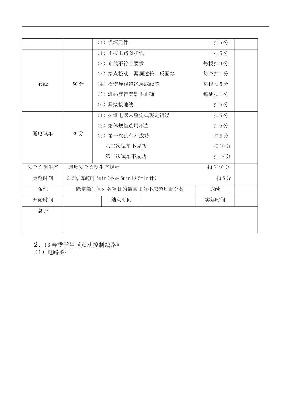 2016年校级电工技能大赛实施方案_第2页