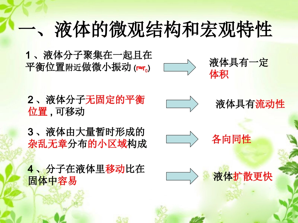 第九章-第二节--液体(P_第2页