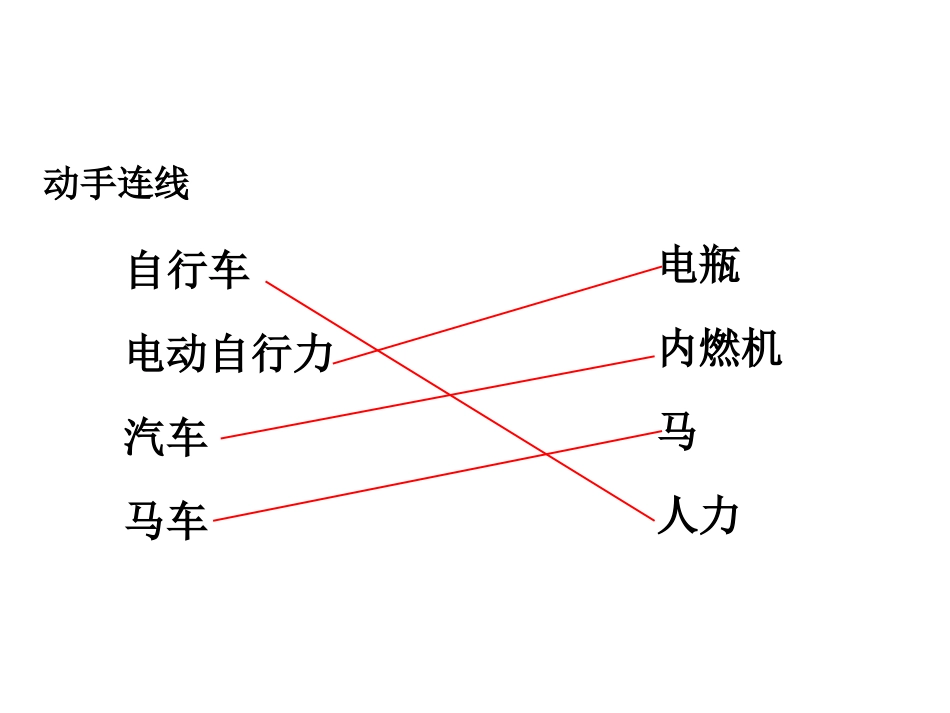 用橡皮筋作动力习题_第1页
