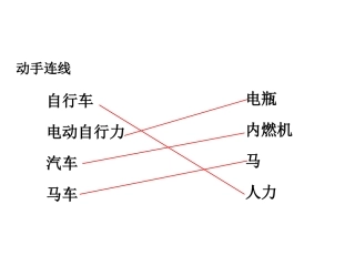 用橡皮筋作动力习题