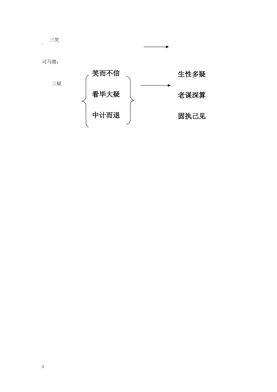 广东省河源市南开实验学校七年级语文上册《空城计》公开课教案-语文版_第2页