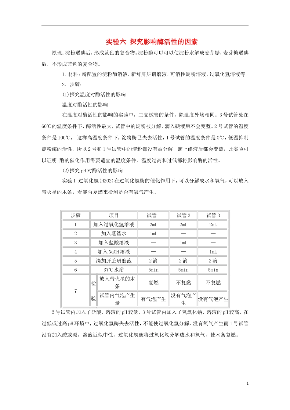 2012高一生物暑假作业实验六-探究影响酶活性的因素_第1页