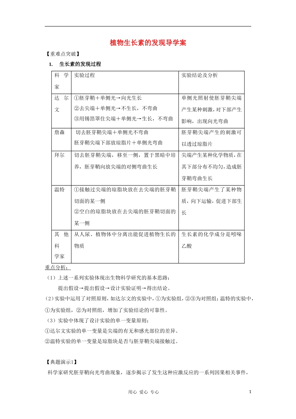 2012高三生物一轮复习-植物生长素的发现导学案-新人教版_第1页