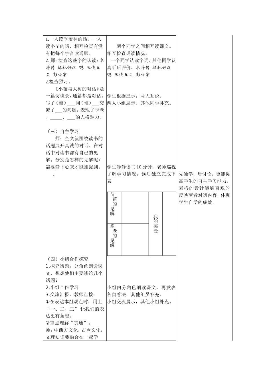 2小苗与大叔的对话_第2页