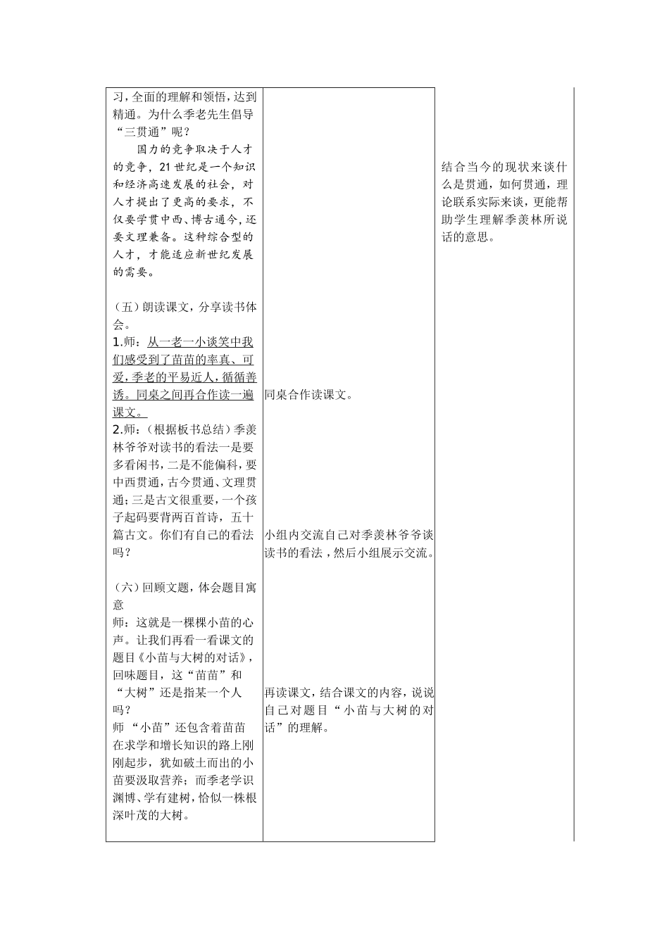 2小苗与大叔的对话_第3页