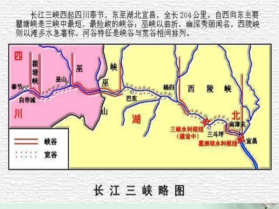 广东省河源市南开实验学校七年级语文上册《三峡》课件-语文版_第2页