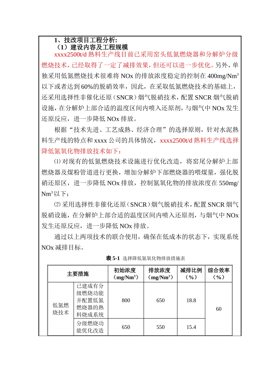 2500td熟料生产线目前已采用窑头低氮燃烧器和分解炉分级燃烧技术脱硝工程分析_第1页