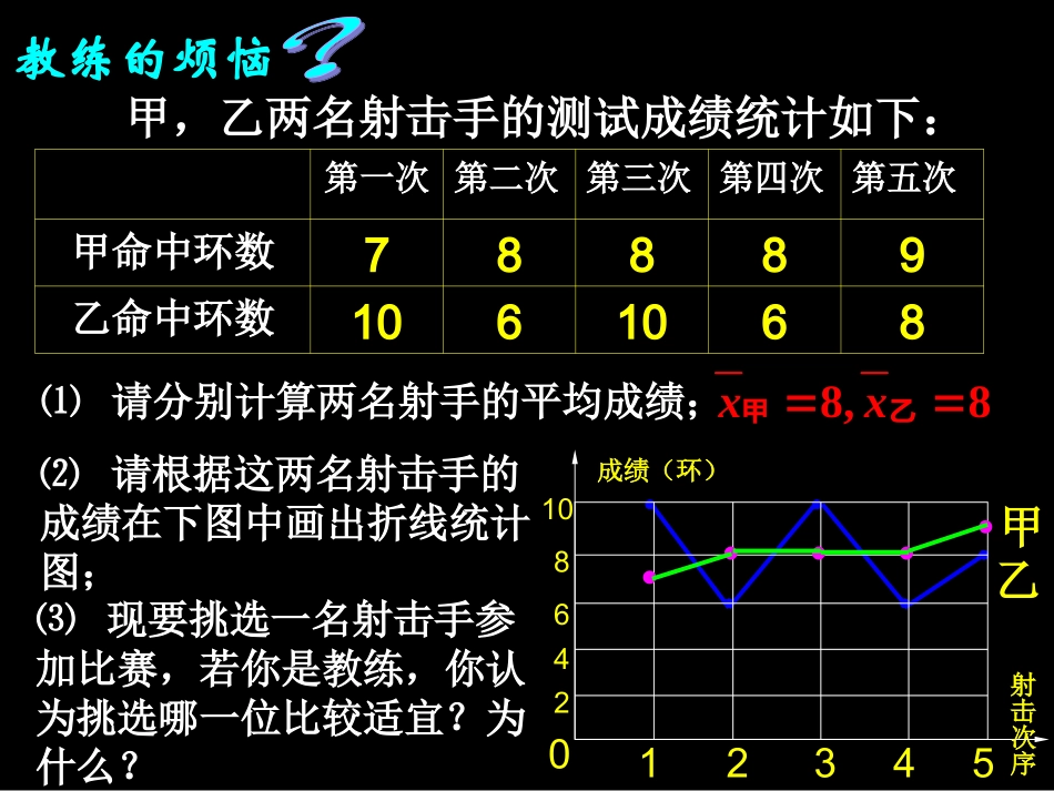 20.2.2数据的离散程度(方差和标准差)_第2页