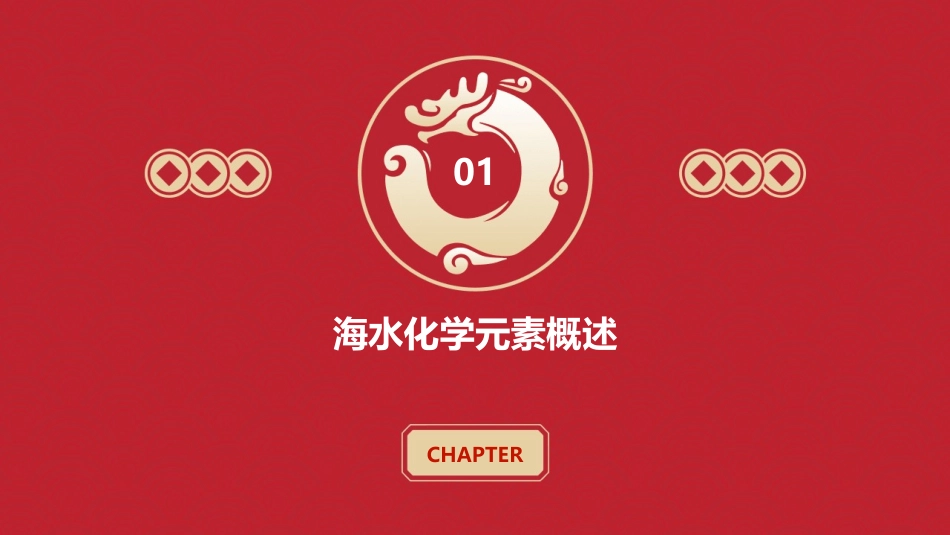 海水中的化学元素探析课件_第3页
