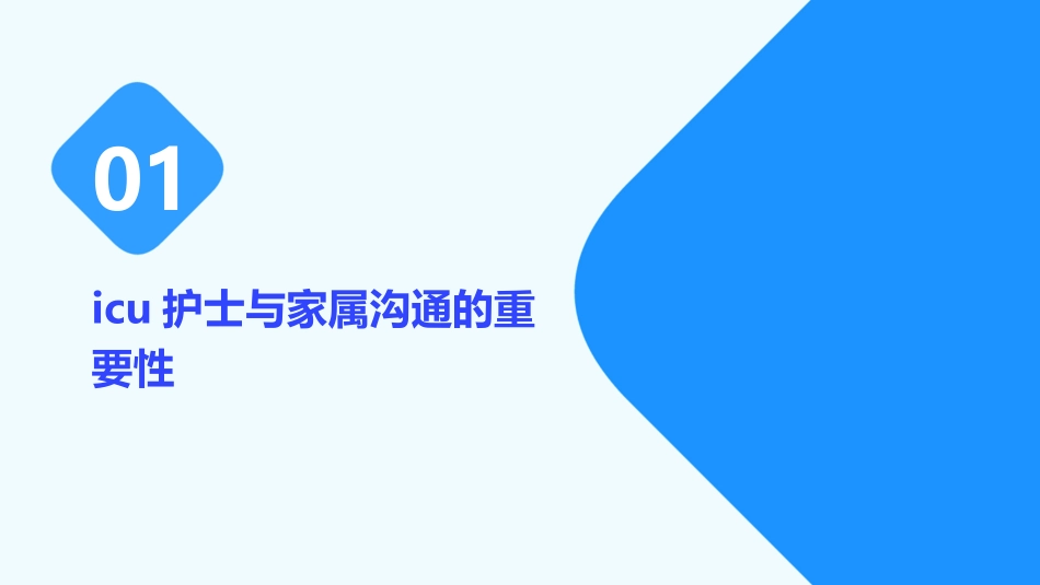 ICU护士与家属的沟通技巧护理课件_第3页