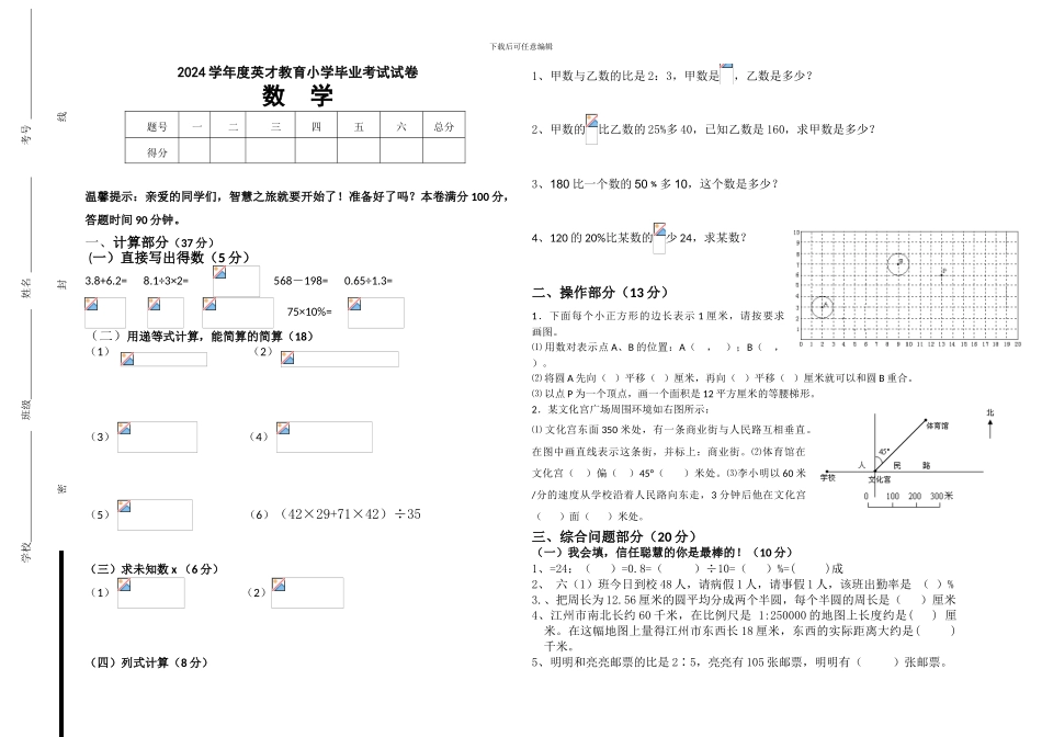 2024年小学六年级数学毕业考试模拟试卷_第1页