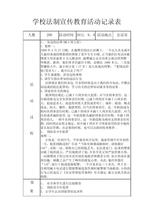 法制宣传教育活动记录表【范本模板】