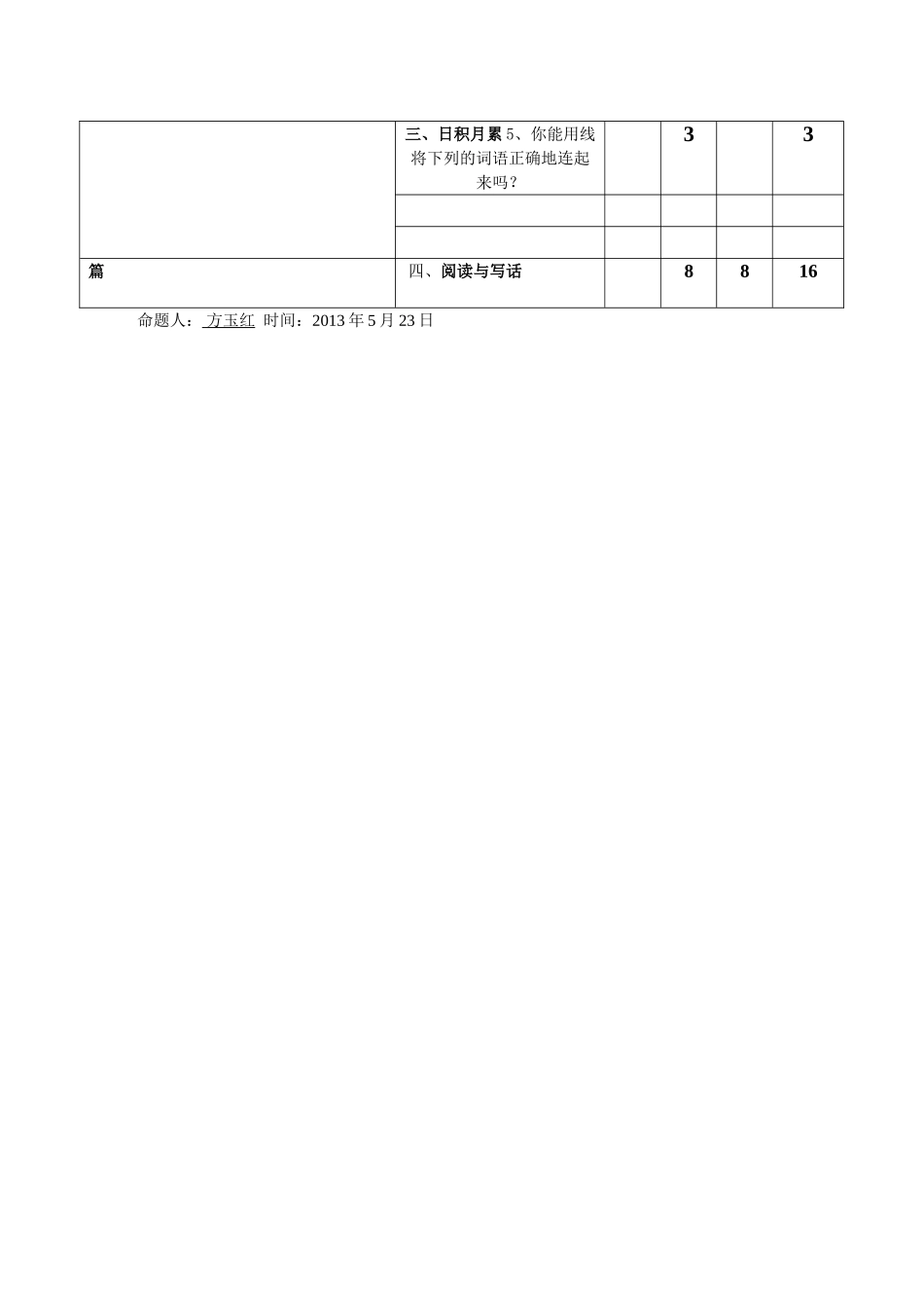 额小一年级语文双向细目表_第2页