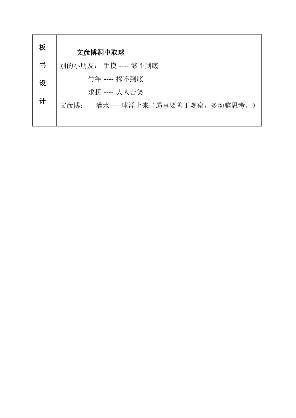 文彦博洞中取球 (2)_第3页