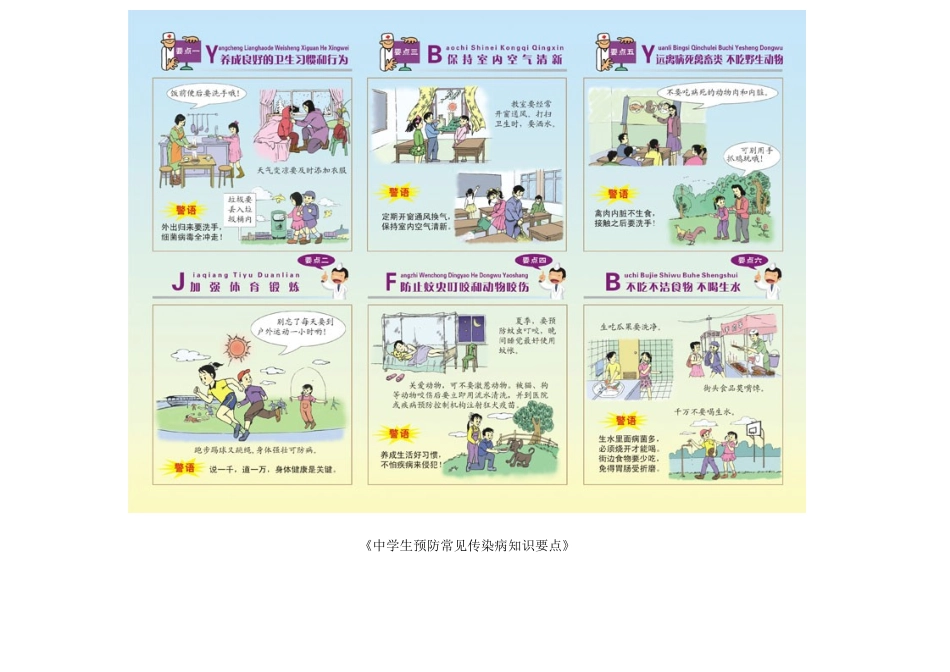 常见传染病防控及手足口病防控宣传册_第2页