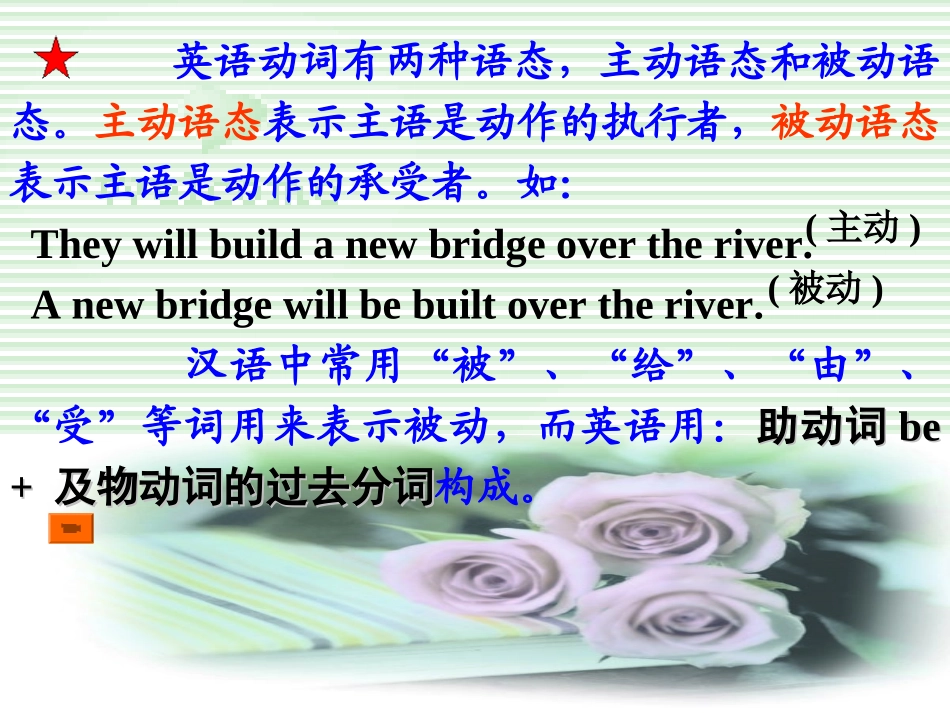 被动语态课件_第1页