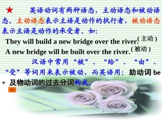 被动语态课件