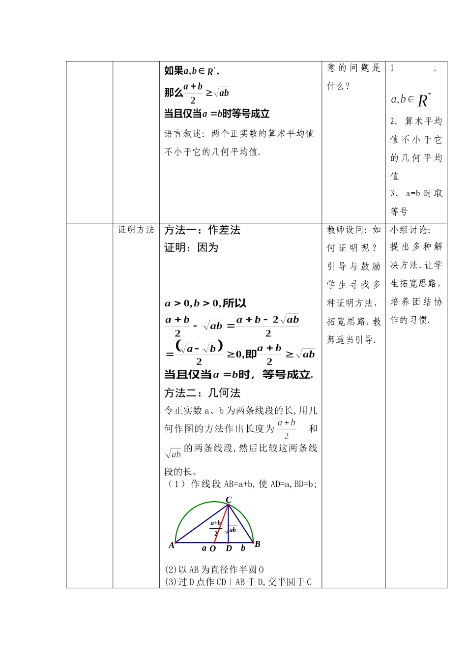 均值不等式教学设计_第3页