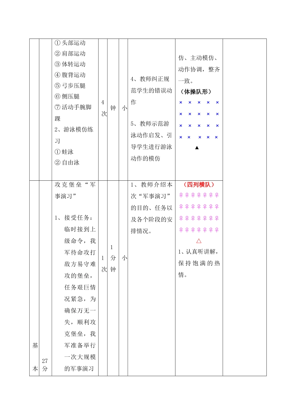 四年级水平二沙包掷远教案_第3页