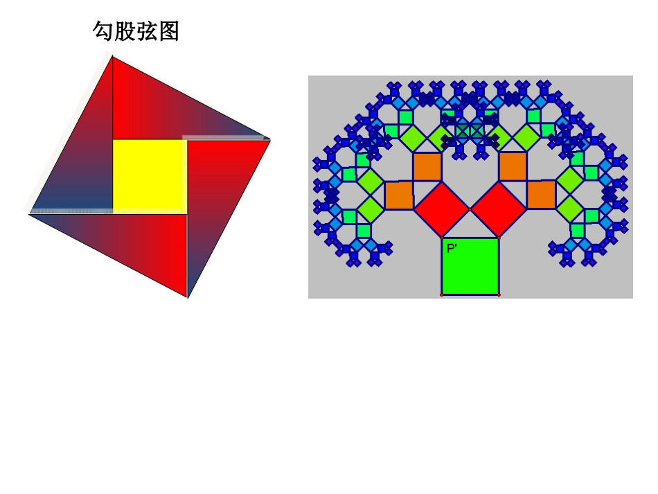 初一数学课件41几何图形_第3页