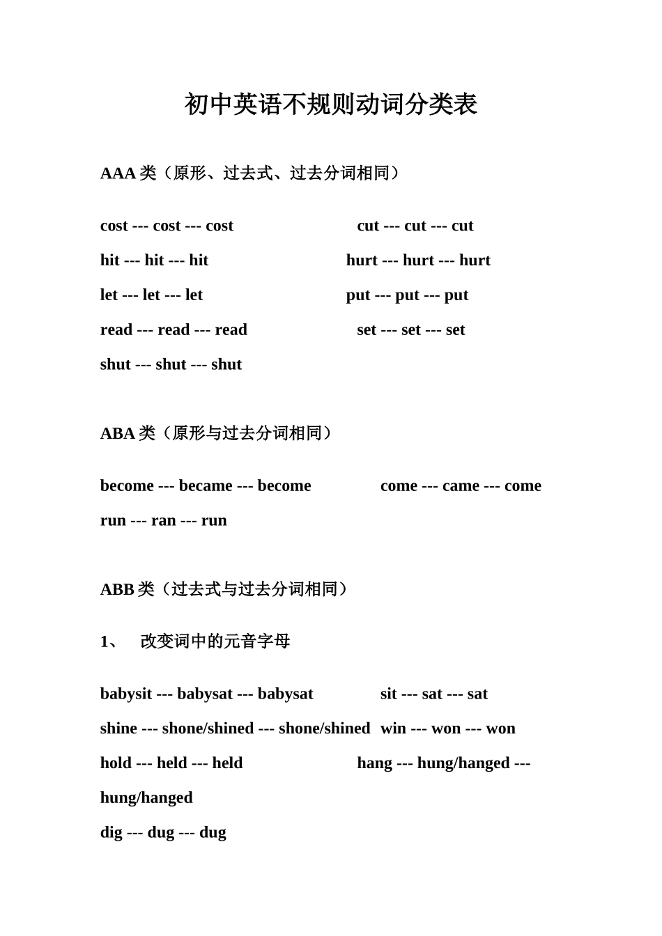 初中英语不规则动词分类表_第1页