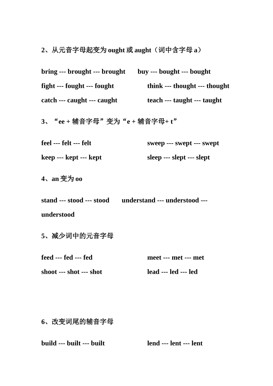 初中英语不规则动词分类表_第2页