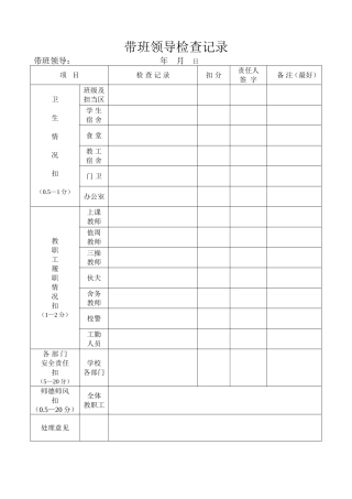 带班领导检查记1