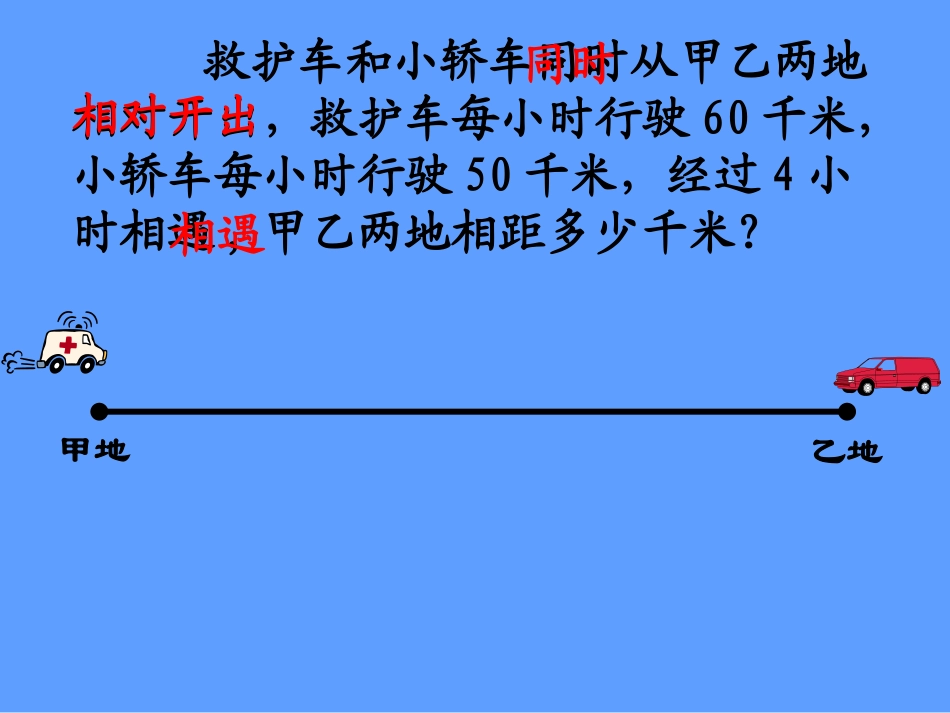 《相遇问题》PPT课件之一_第3页