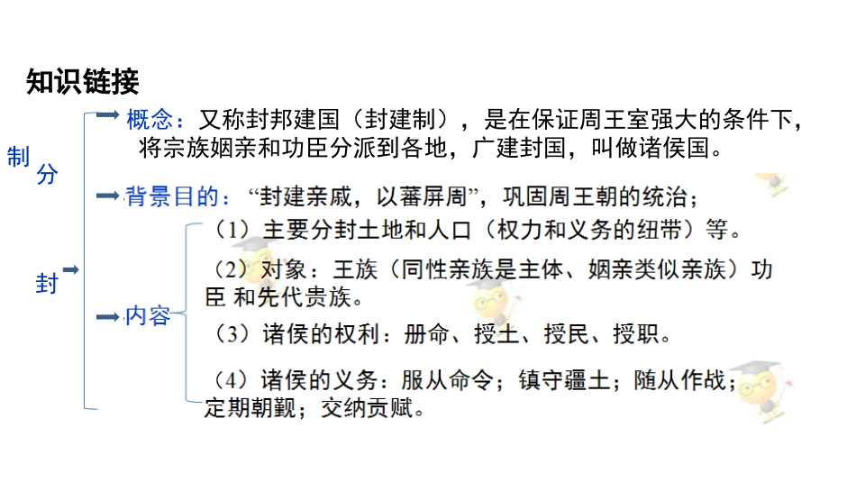 中国古代史第一讲：悠悠远古文明的述说——商周时期的政治制度课件--名师微课堂（自制）_第3页