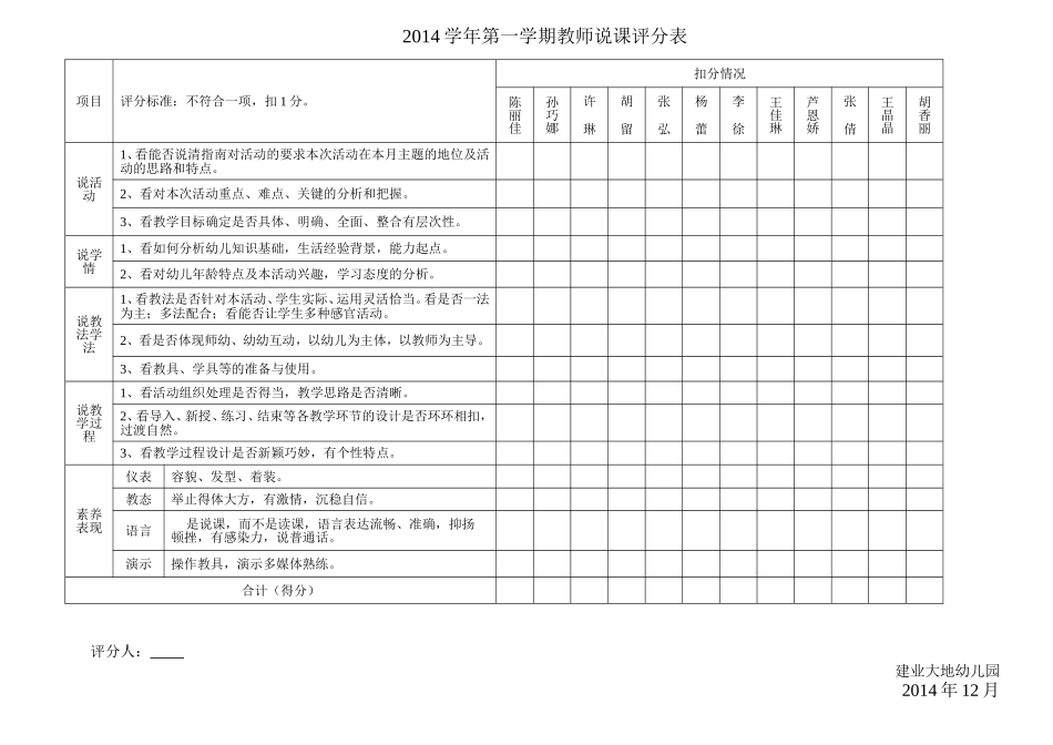 说课评分标准(好了)_第1页