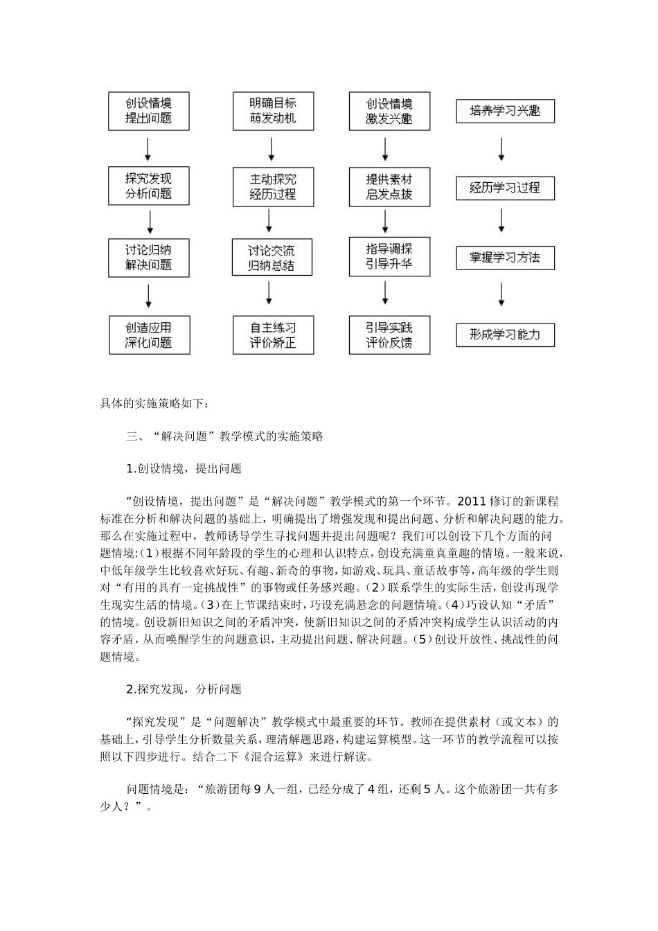 数与代数的教学模式_第2页