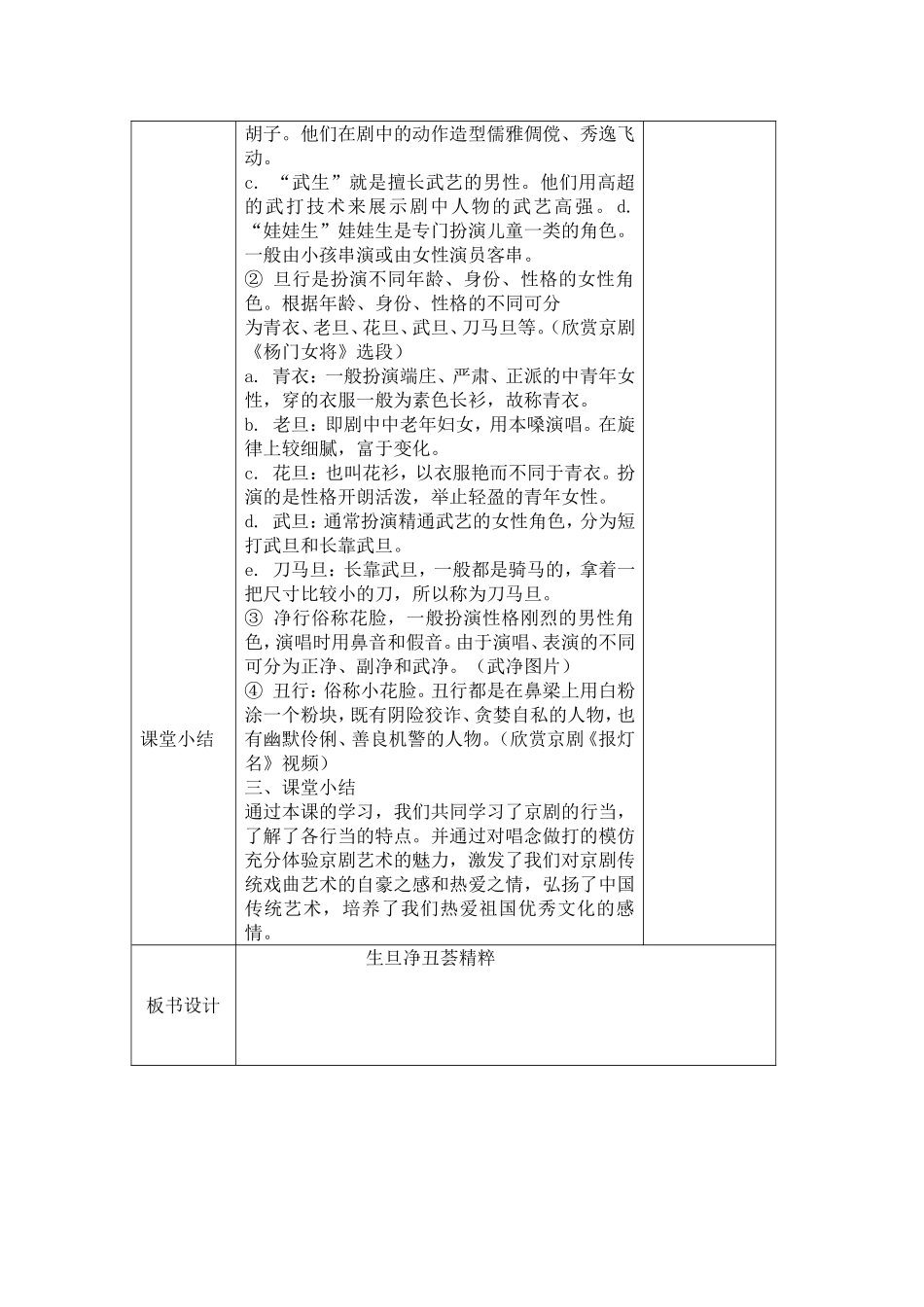 生旦净丑荟精粹_第3页