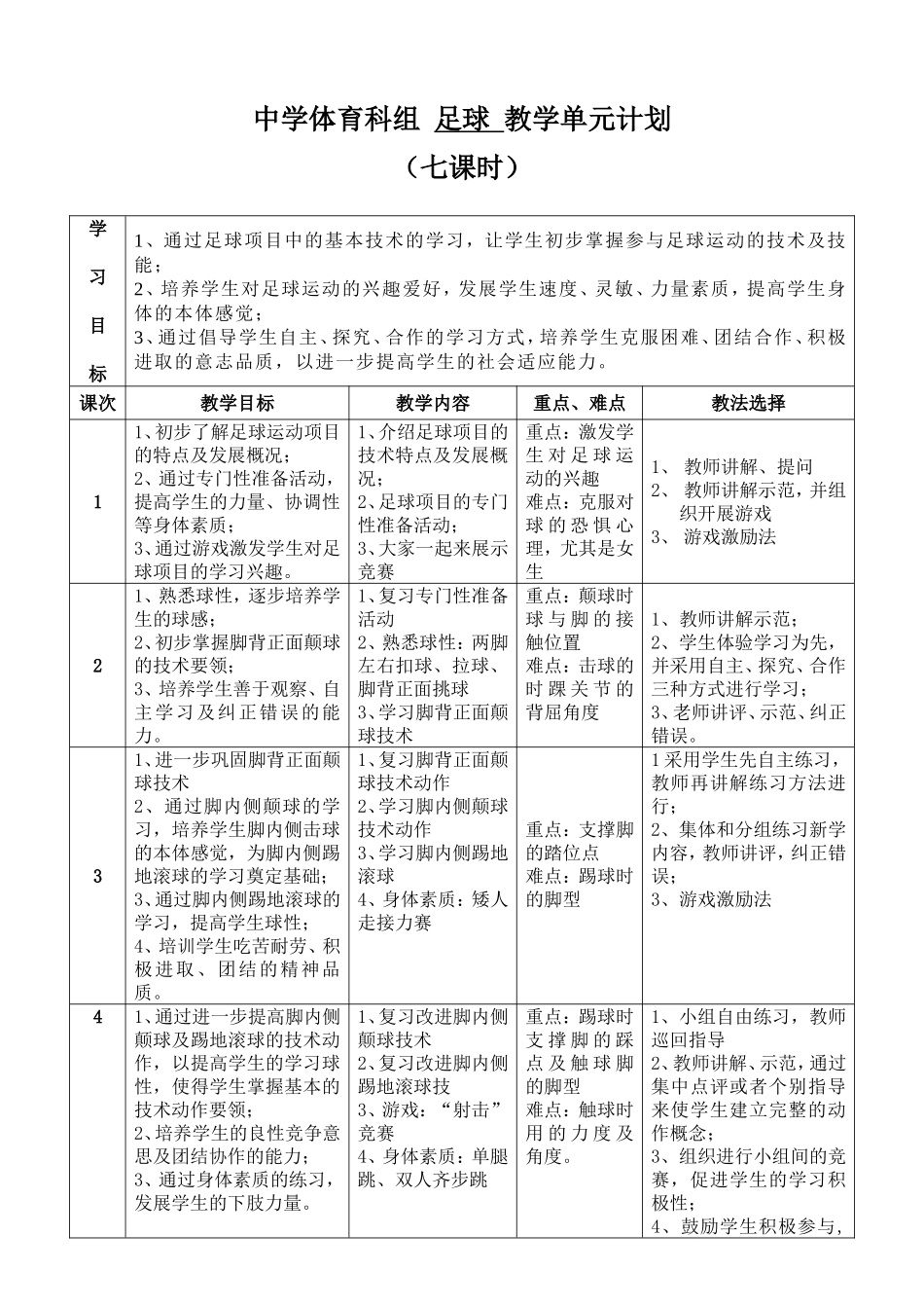 足球单元计划_第1页