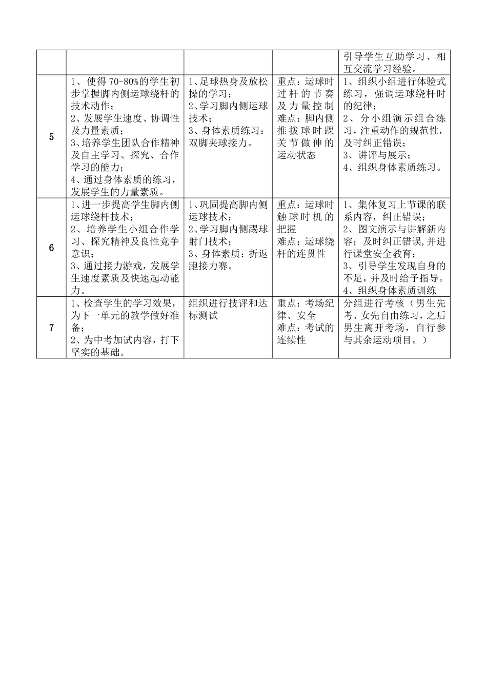 足球单元计划_第2页